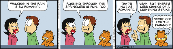 Komiksy garfield - komiks z dnia 11/04/2014