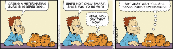 Komiksy garfield - komiks z dnia 27/03/2020